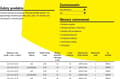 Pikkukuva 2 / 2: Klingspor K.BR600Z DRUG SRECANY 115 mm M14 BR600Z BR600Z BRADGE