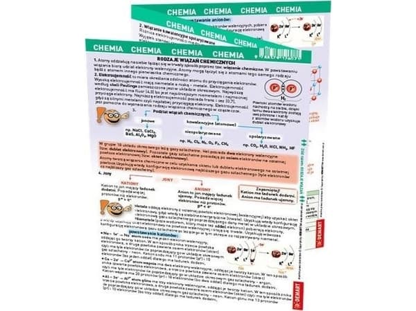 Demart Maxi Downloads - Kemia
