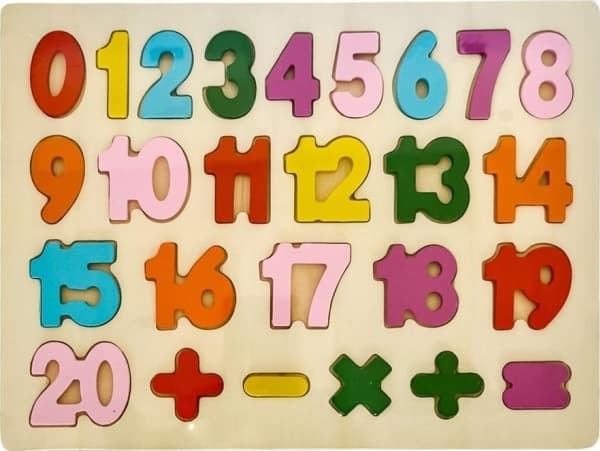 Numerot numerot