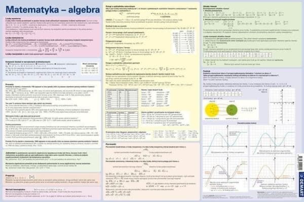 Skrivebordsmatte Matematiske formler Algebra