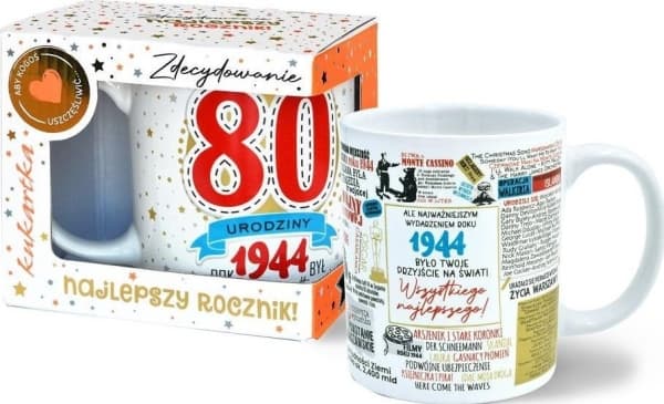 Premium Q-krus bursdag 80 (jubileer)