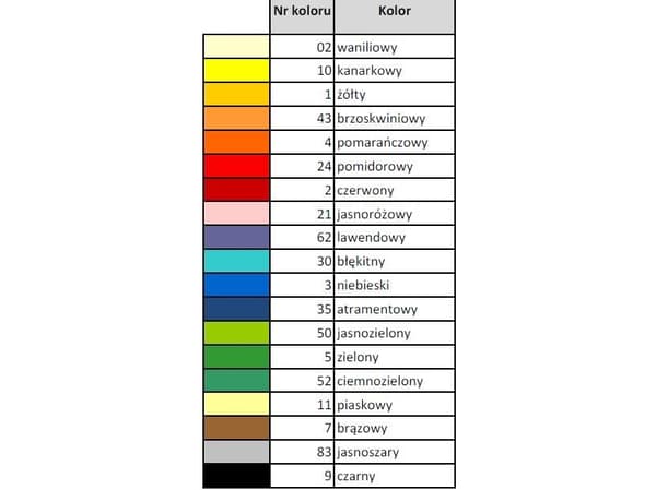 Happy Color Karton kolorowy A3 lawendowy 170g (HA 3517 3042-62)