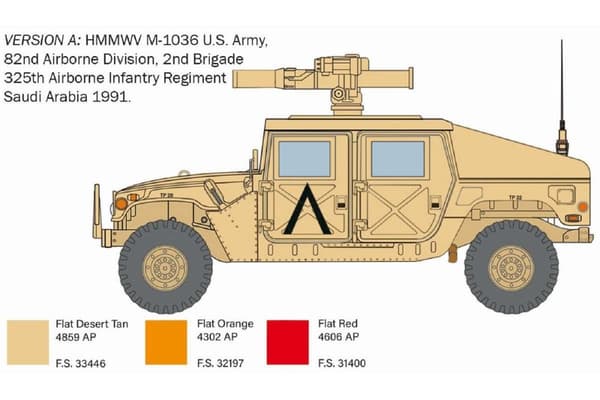 Italeri Modellbygge Militärbil HMMWV M966 TOW Carrier