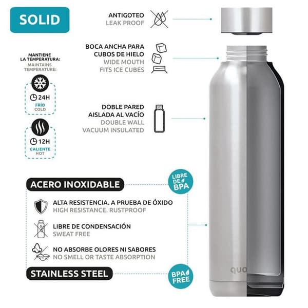 Quokka 11801. Botella Acero Inoxidable Solid Jet Black 630ml.