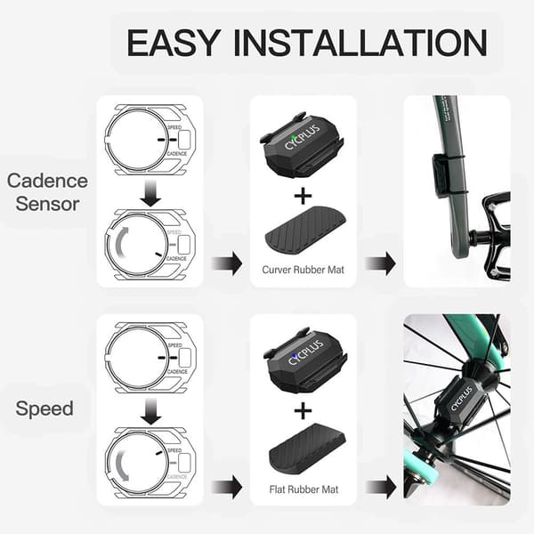 Cycplus Kadenssensor C3 Svart