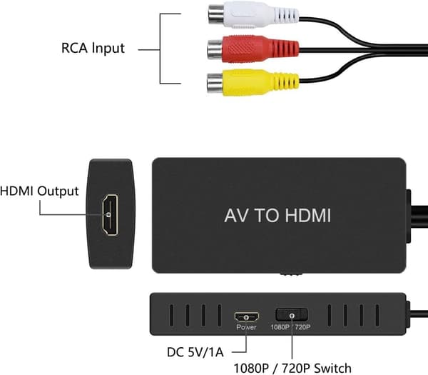 NÖRDIC Composite AV til HDMI adapter 3xRCA AV og CVBS konverter 1080p ved 60Hz 1m