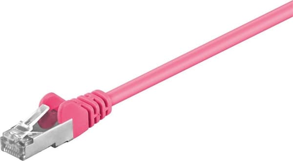 Goobay 0,25m Kat. 5:e SFTP nätverkskabel 0,25 m Magenta