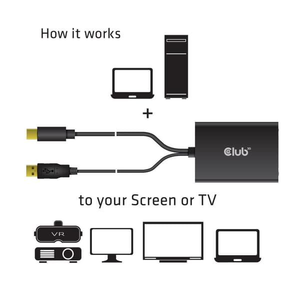 CLUB3D cac-1130 MiniDP/USB-A DVI-D Svart