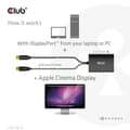 Miniatyrbild 4 av 9: CLUB3D Mini DisplayPort till Dual Link DVI - HDCP OFF version för Apple Cinema Displays Active Adapter (CAC-1130-A)