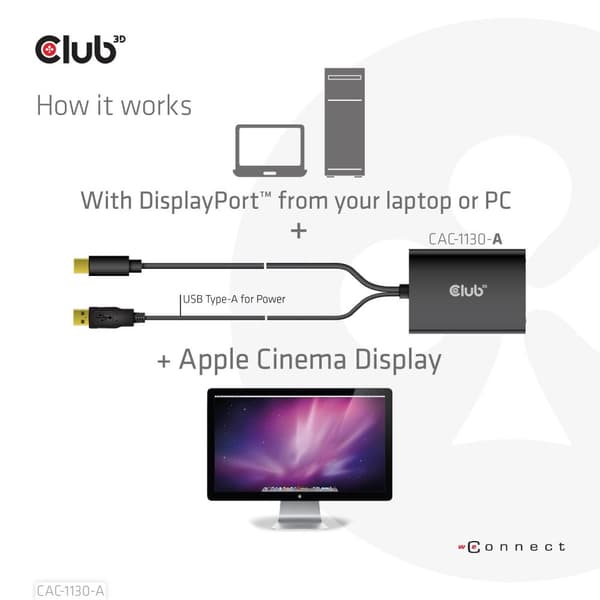 CLUB3D Mini DisplayPort till Dual Link DVI - HDCP OFF version för Apple Cinema Displays Active Adapter (CAC-1130-A)