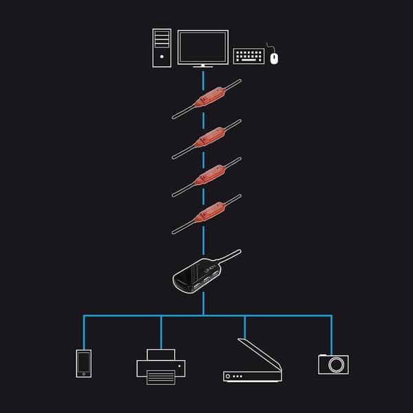 LINDY USB 2.0 Active Extension Hub Pro - Kabel, 42783, svart