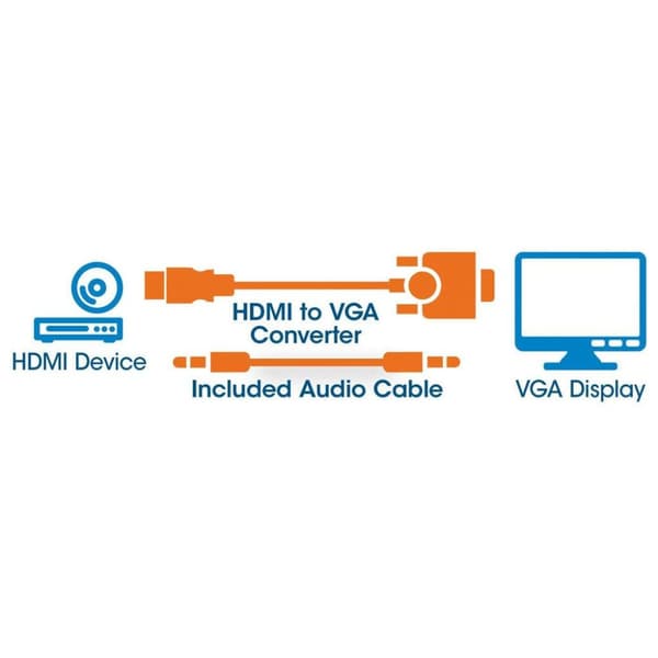 Manhattan 151559 HDMI / Jack-kontakt / VGA-adapter [1x HDMI-kontakt - 1x VGA-uttag, Jack-kontakt hona 3,5 mm] Svart 0,26 m