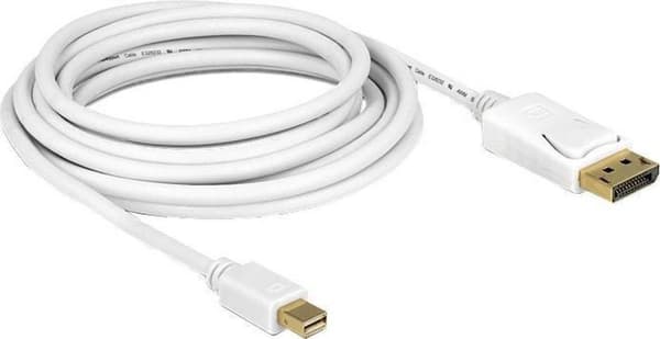 DeLOCK 83482 DisplayPort kabel 2 m Mini DisplayPort Hvid