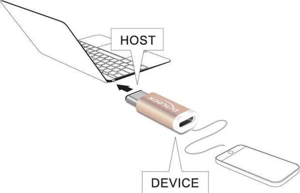 OKS USB-C (m) - USB Micro B (v) adapter - USB2.0 / guld