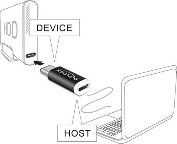 DeLOCK USB2.0-adapter USB-C (m) - Micro B Host (f)