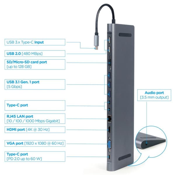 Cableexpert Gmb Usb-c Multi-port 9-i-1