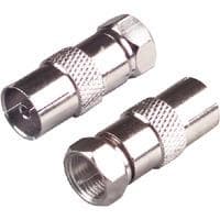 Scanpart Ant.adapter F-forbindelse(m)-9.5(f)