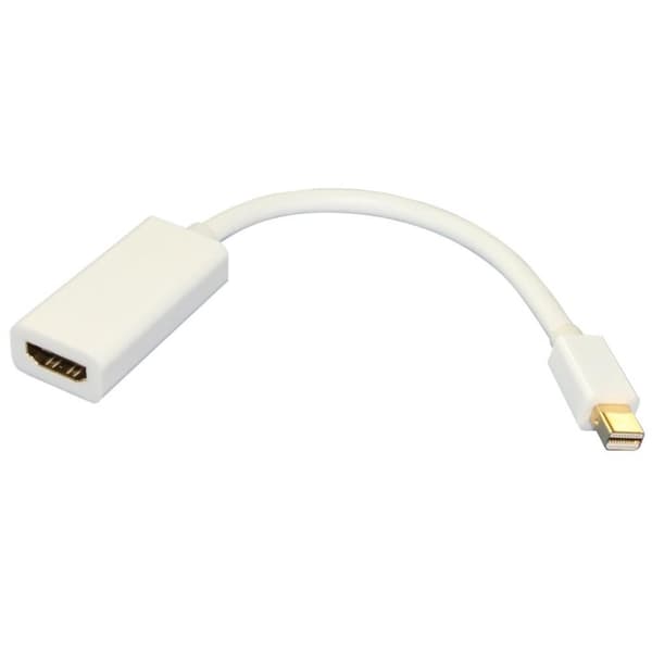 Scanpart Adapter Mini Dp(m) > HDMI (f)