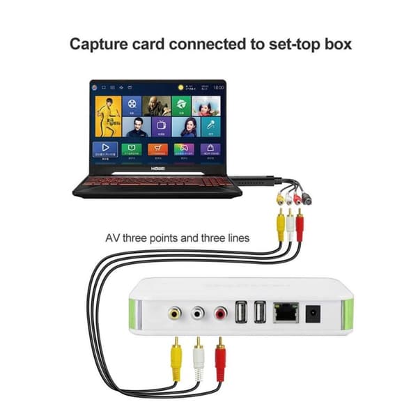 RoGer USB Signal Capture Card for AV / RCA/ S-Video / NTSC, PAL