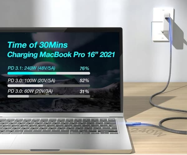 USB4 Thunderbolt 4 KABEL 240W 40Gbps 120Hz USB C-KABEL NYLON FLÄTAD 30CM