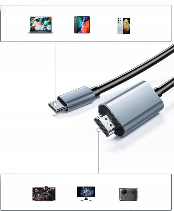 USB C til HDMI-kabel ADAPTER TYPE C 3.1 FULL HD 4K UHD 1,8M
