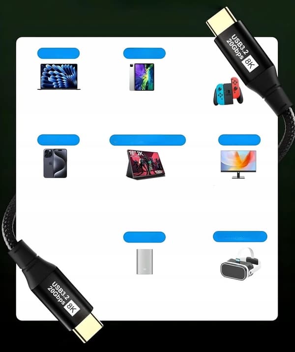 USB 3.2 Thunderbolt 3-KABEL 100W 20Gbps 8K60Hz 4K120Hz USB C-KABEL 1,5M