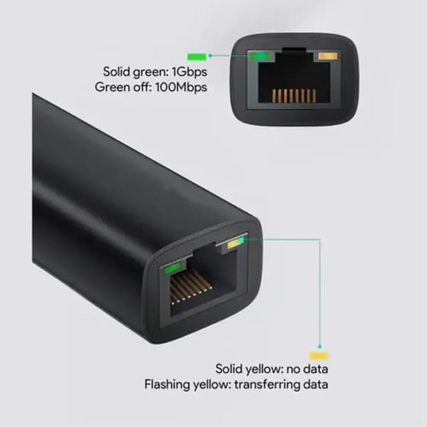 SiGN USB-C till Ethernet Adapter - 10/100/1000Mbps