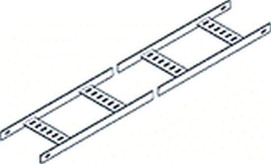 Gossen Metrawatt 3-faset strømadapter 32 A (A3-32)