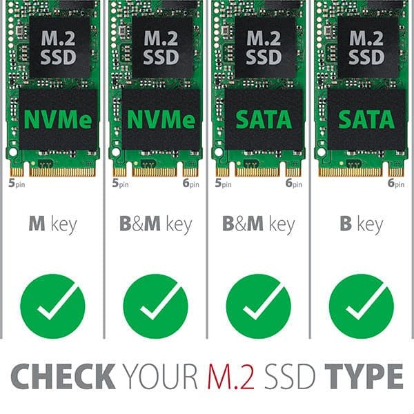 Axagon PCEM2-DC PCI-E x4 - M.2 NVMe -sovitin jäähdytyksellä