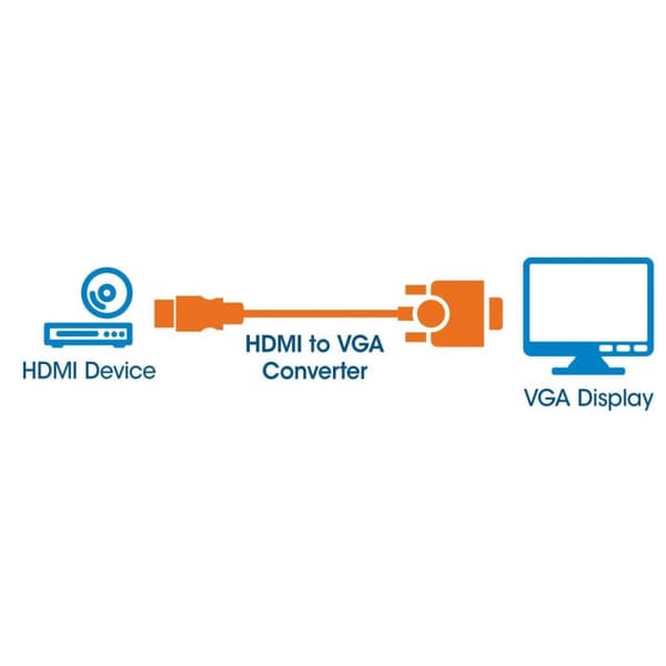 Manhattan HDMI till VGA-konverteringskabel, 1080p, 30 cm, Hane till hona, Motsvarande HD2VGAE2, Micro-USB-strömingång för extra ström vid behov, Svart