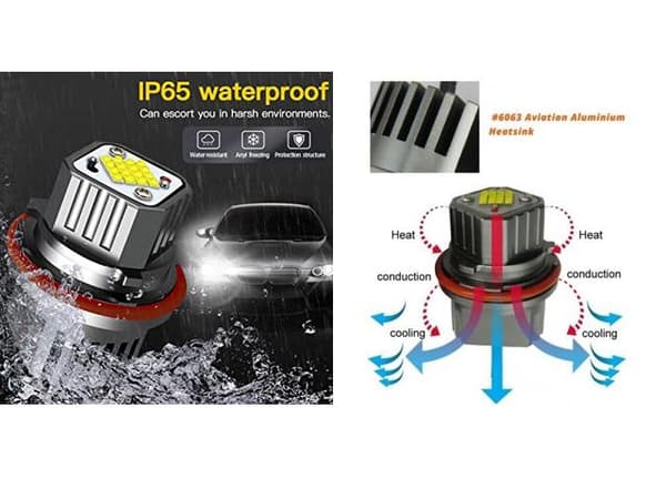 Angeleyes 80w Cree Led för BMW E39 E87 E60 E61 E63 E64 E65 E66