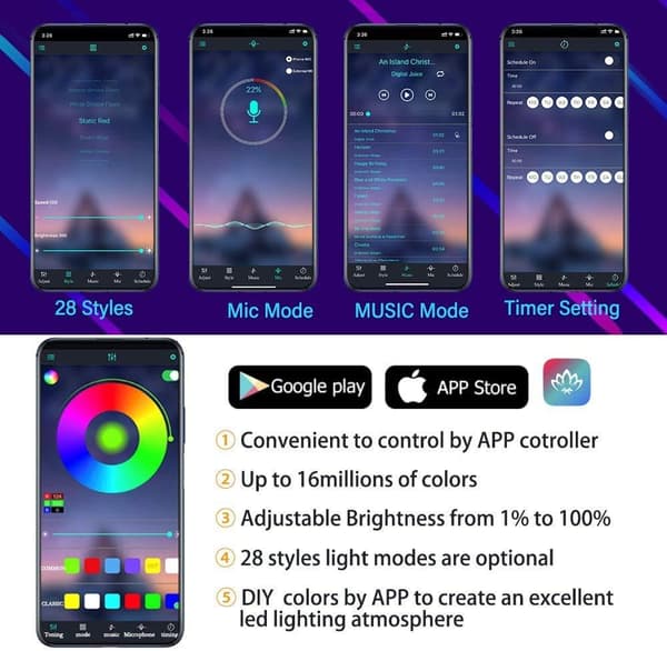 LED Optik båndbelysning til bilinteriør 16 millioner farver App.