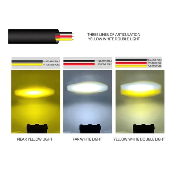 Vedenpitävä moottoripyörän LED-ajovalo Super Bright Sumuvalo