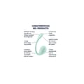 Miniatyrbild 4 av 5: G-spotvibrator Satisfyer Mint