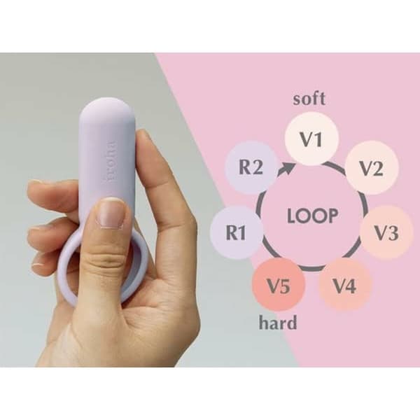 Vibrerande Ring Iroha Lax