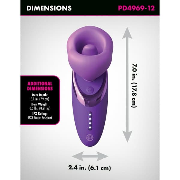 Sugstimulator för klitoris Pipedream