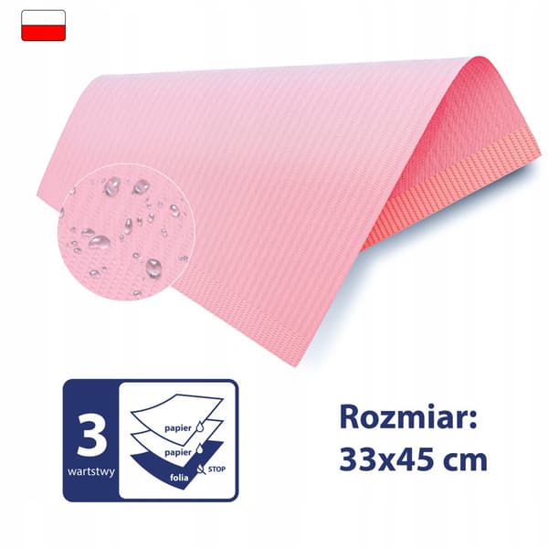 SERVETTER HYGIENSYNDOR Folierade VATTENTÄTTA 3 lager 10st PL 8%