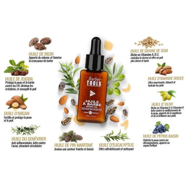 Skäggolja | Nr 2 | med 100 % naturliga oljor 30 ml Främjar skäggväxt