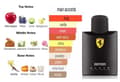 Miniatyrbild 2 av 3: Ferrari Black EdT 75 ml + Hugo Boss Orange Shower Gel 150ml