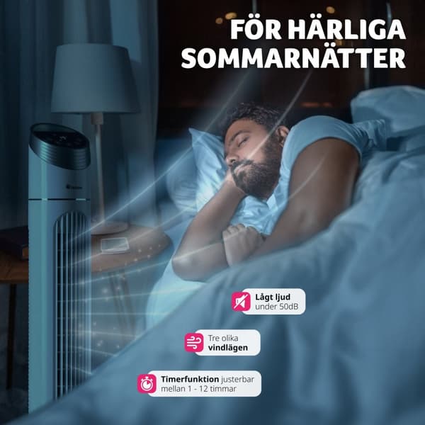 Golvfläkt 90 cm - vit