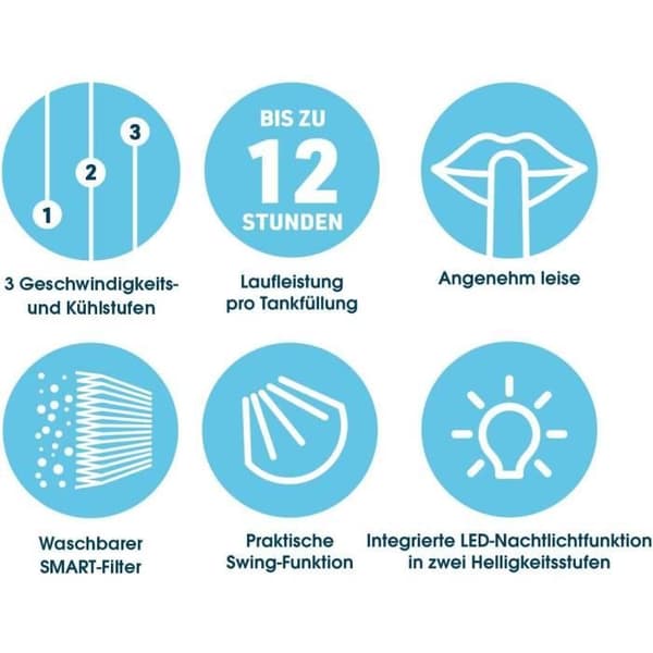 SmartChill 3 nivåer bärbar luftkonditionering Mini Kraftfull luftkylare 3 nivåer och svängfunktion Energisparande