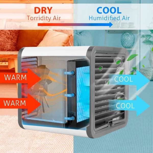 Mini Portable Air Conditioner Fläkt Luftkonditioneringsapparat för hemmakontorsenhet Cool Wind