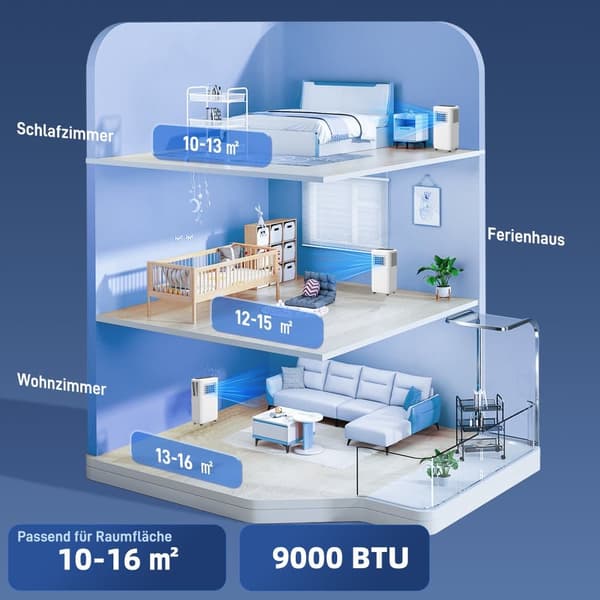 Luftkonditionering, Mobil 3-i-1, 33x28x71 cm, Vit