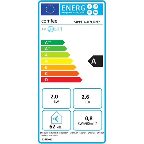 Mobil Klimaanläggning - Comfee - MPPHA-07CRN7 - 7000 BTU - 2 kW - Klass A