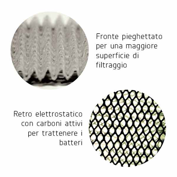 Fintek FA106 Toshiba - Aktivo elektrostatisk filter med Aemina