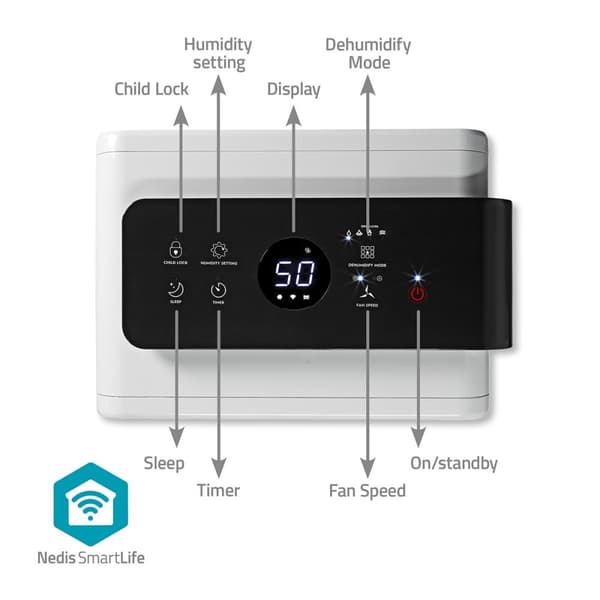 Nedis SmartLife Avfukter | Wi-Fi | 30 l/Døgn | Avfukting / Kontinuerlige / Tørr klesvask / Ventilasjon | Android™ / IOS | Justerbar hygrostat | 210 m³