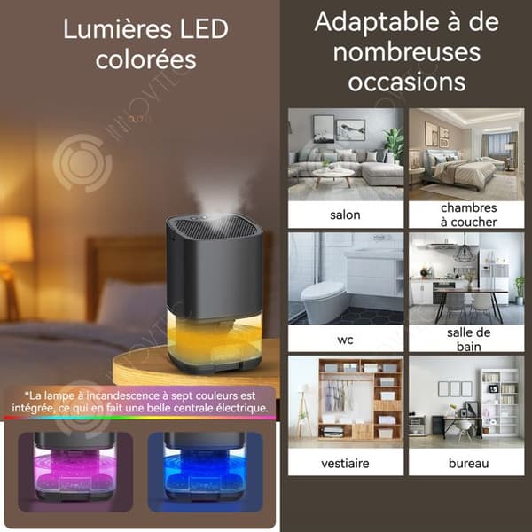INN Avfuktare 1L 45W mini elektrisk avfuktare med tryckknapp, bärbar, med 7 färgers ljuseffekt för hemmabruk.