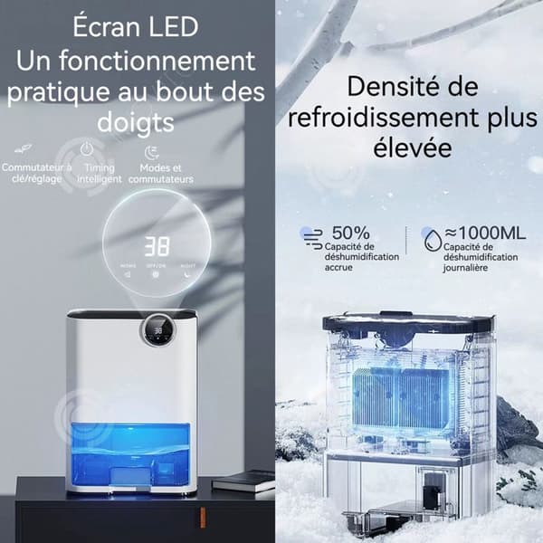 INN Avfuktare 2L 60W elektrisk luftavfuktare med stort vattentank LCD-skärm färgglad LED-ljuseffekt