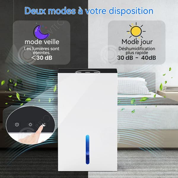 INN Avfuktare 96W 2,4L elektrisk multifunktionell avfuktare med LED-lampa 7 färger 2 avfuktningslägen