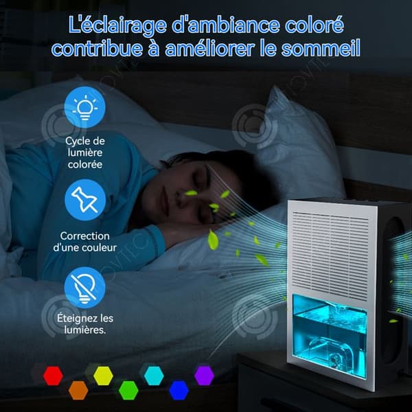 INN Avfuktare 96W 2,4L elektrisk multifunktionell avfuktare med LED-lampa 7 färger 2 avfuktningslägen